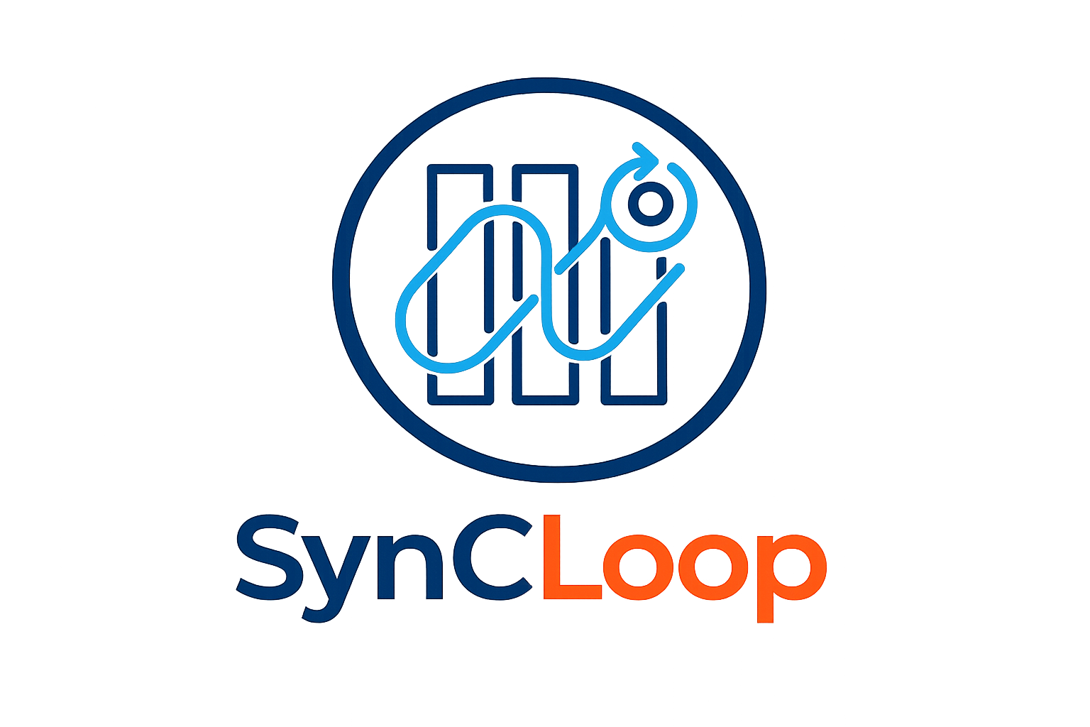 synCLoop